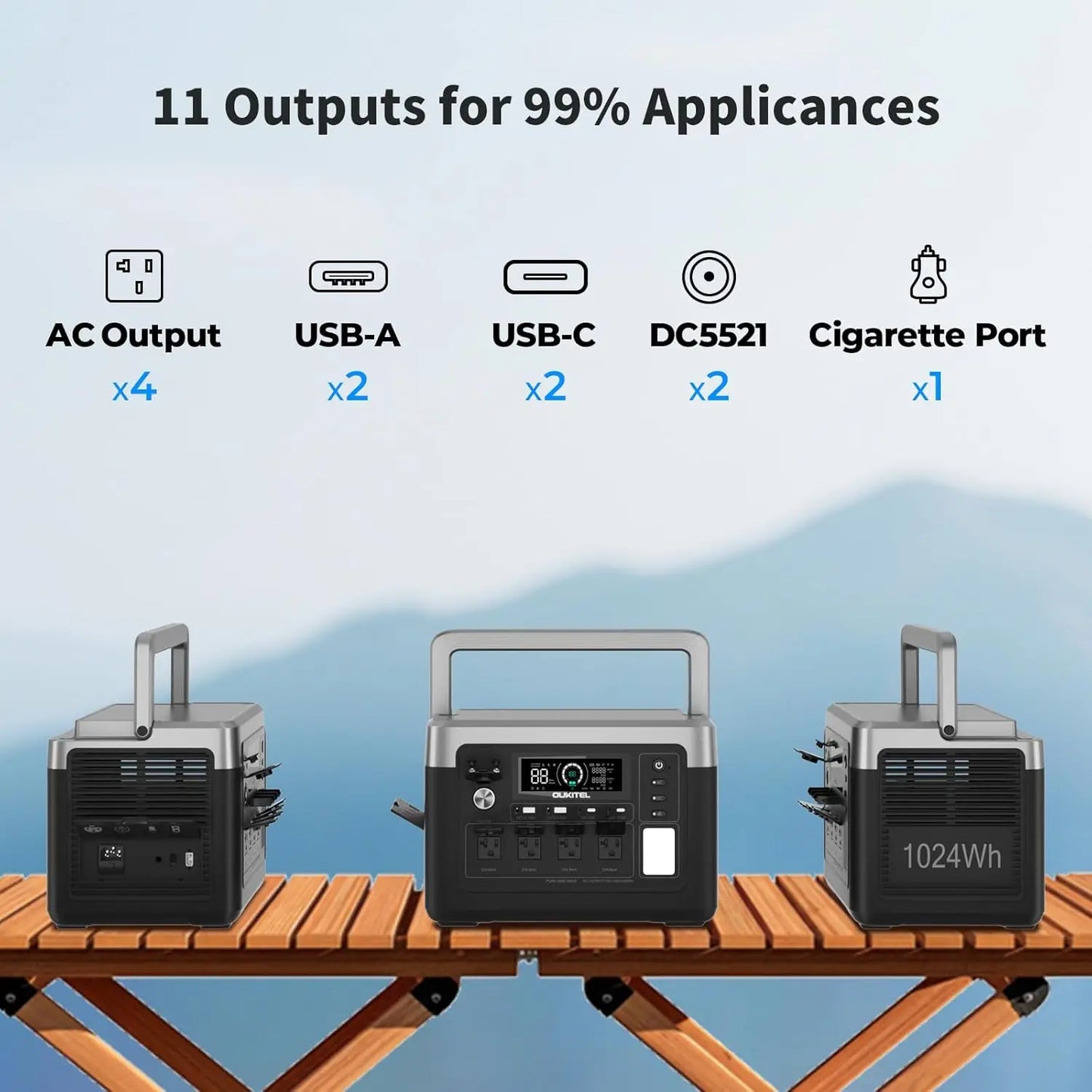 Oukitel P1000 Plus 1800W Portable Power Station Featuring LiFePo4 Battery