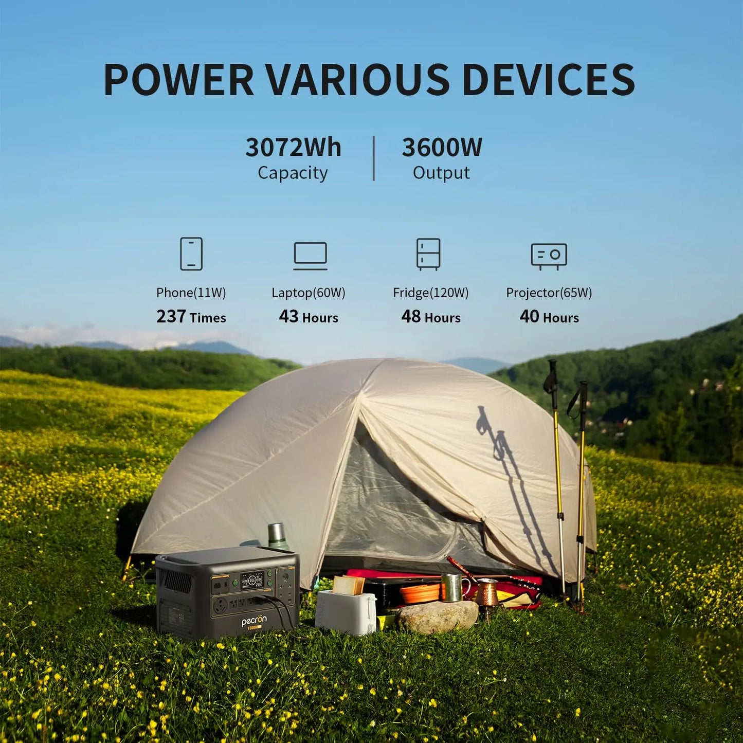 Used-Pecron Portable Power Station F3000LFP 3072Wh Solar Generator 3600W LiFePO4 Battery Home Backup For Home Camping RV