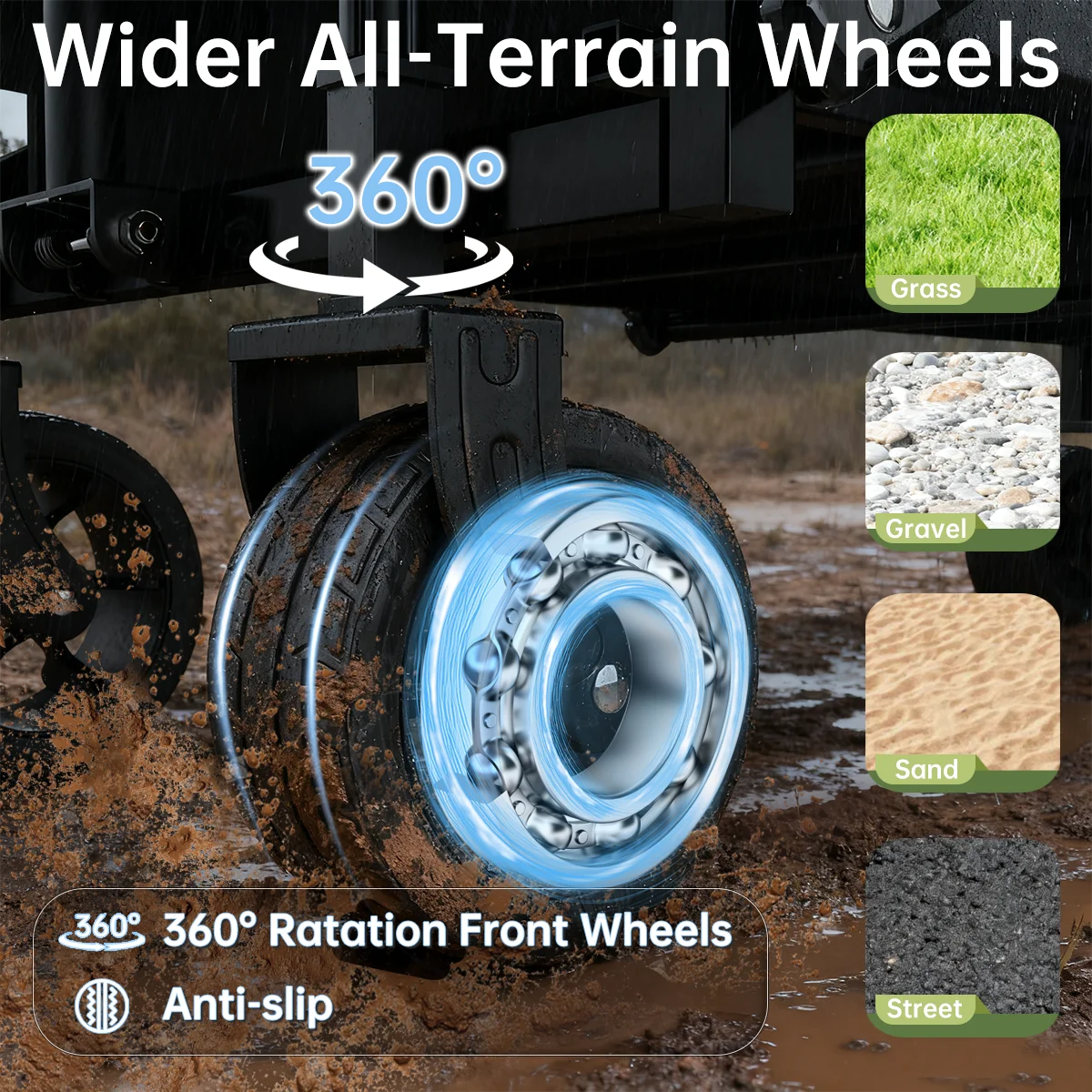 Oasoneer Heavy Duty All Terrain Folding Wagon With Large Wheels