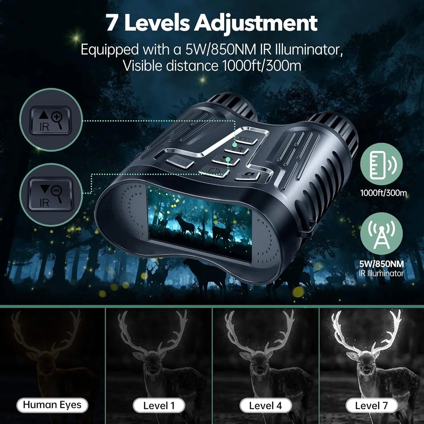 DIYIMIN Night Vision Binoculars With IR Illuminator And Video Recording