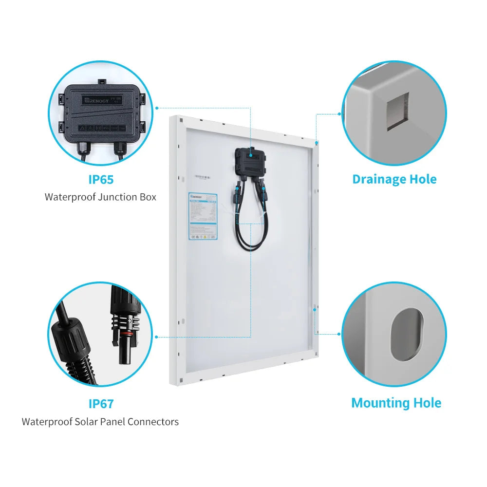 Renogy 50W 12V Monocrystalline Solar Panel For RV And Marine