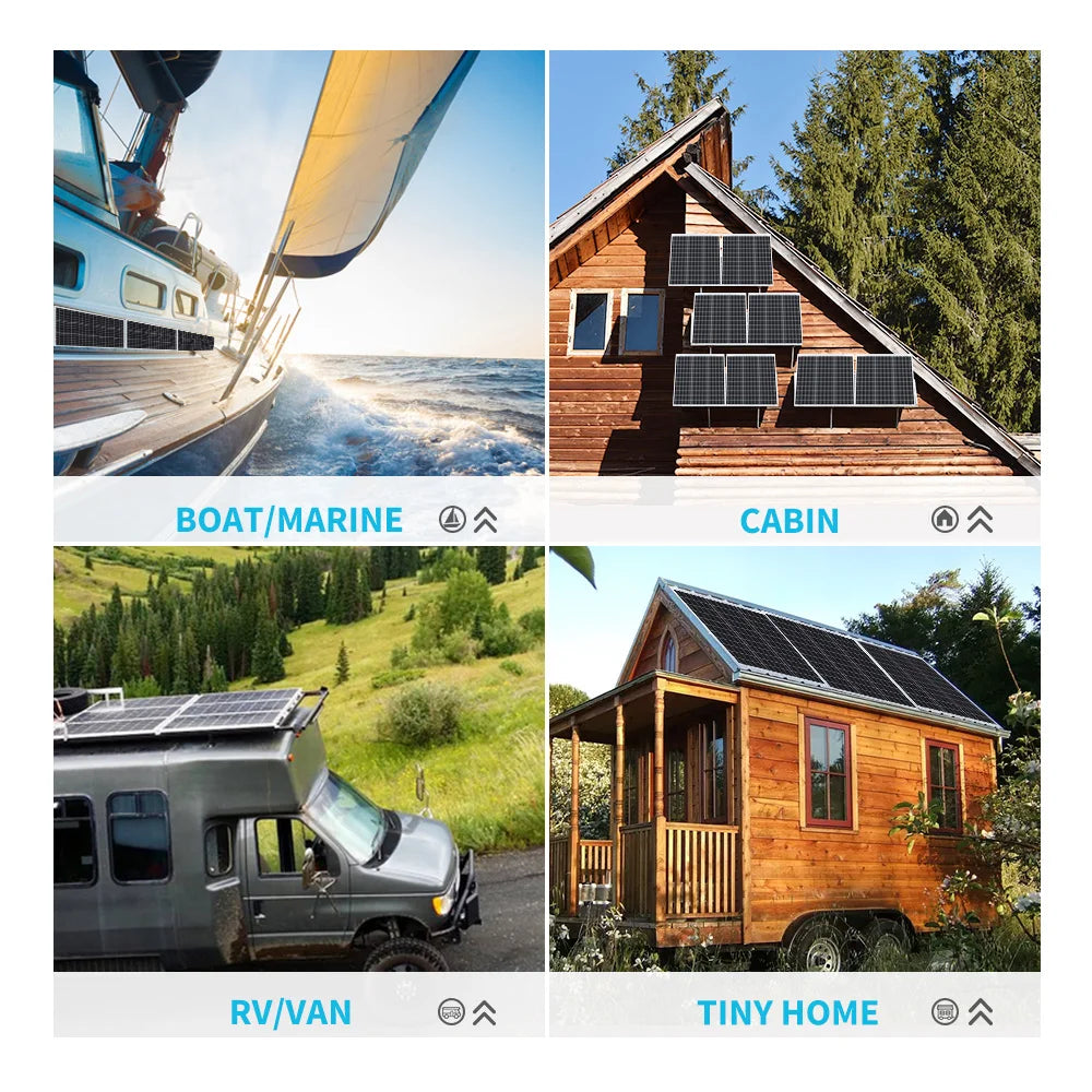 Renogy 50W 12V Monocrystalline Solar Panel For RV And Marine