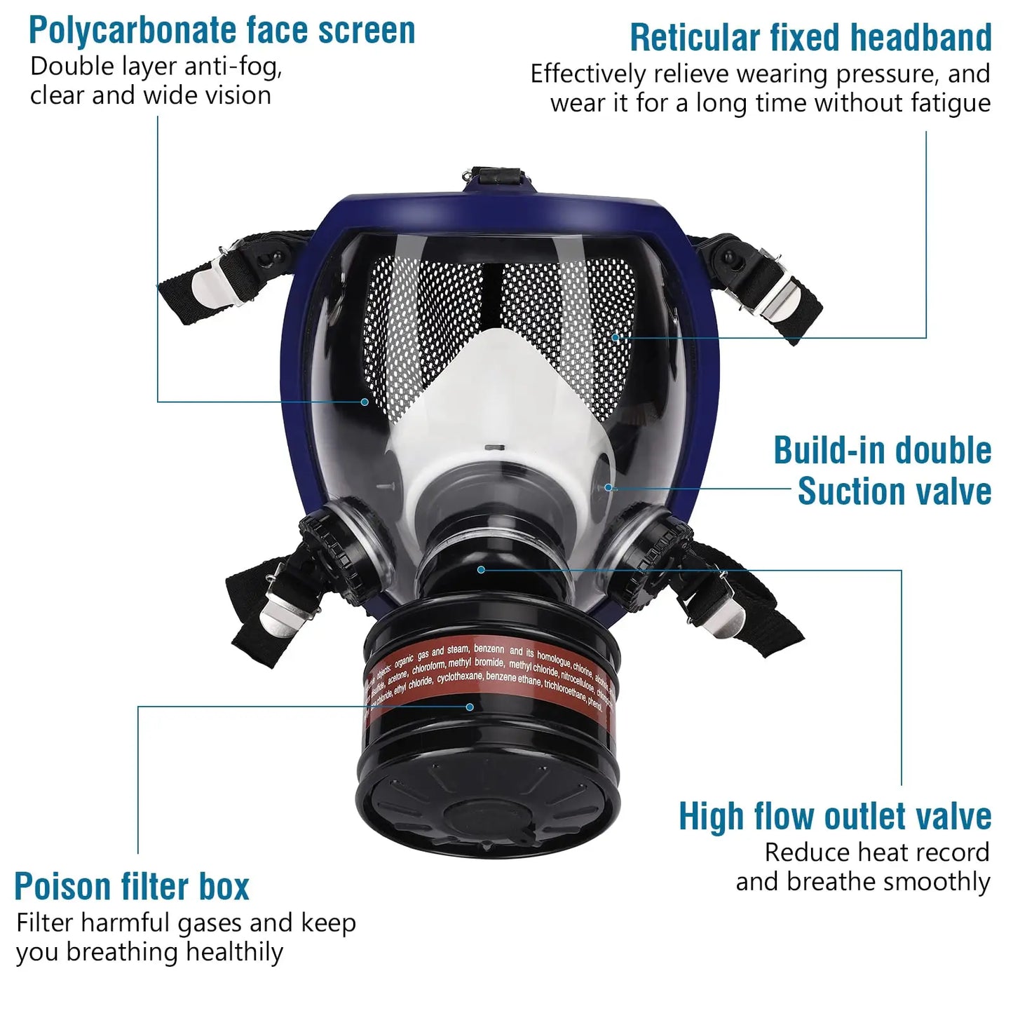 Full Face Respirator Gas Mask 40 mm Activated Carbon Filter Canister Suitable for Fumes Chemical, Spray Paint, Tactical-Survival