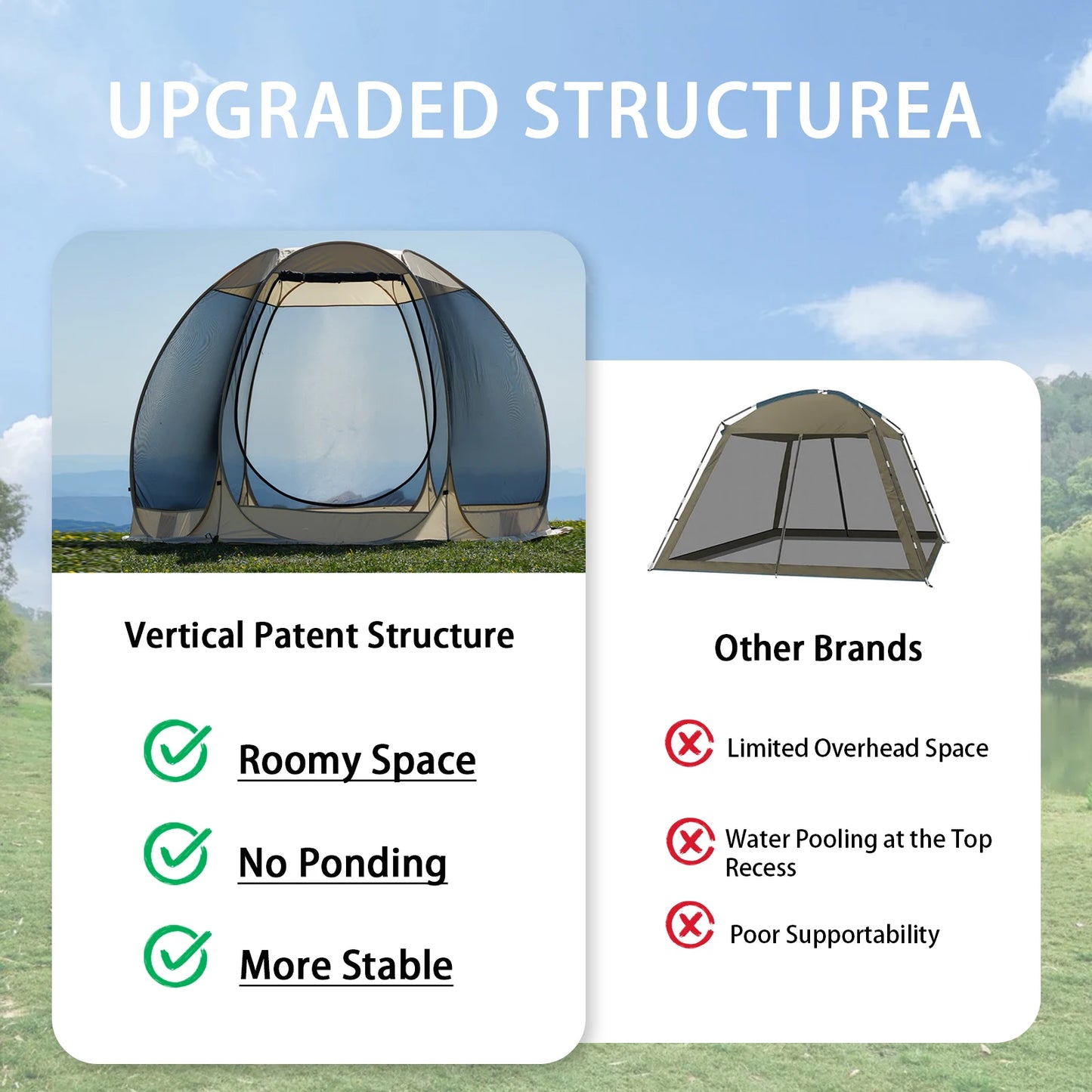 Pakicetus Portable Screen House Tent With Mosquito Net Outdoor Shelter