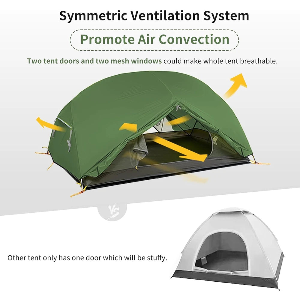 Naturehike Mongar Waterproof Double Layer Ultralight Camping Tent