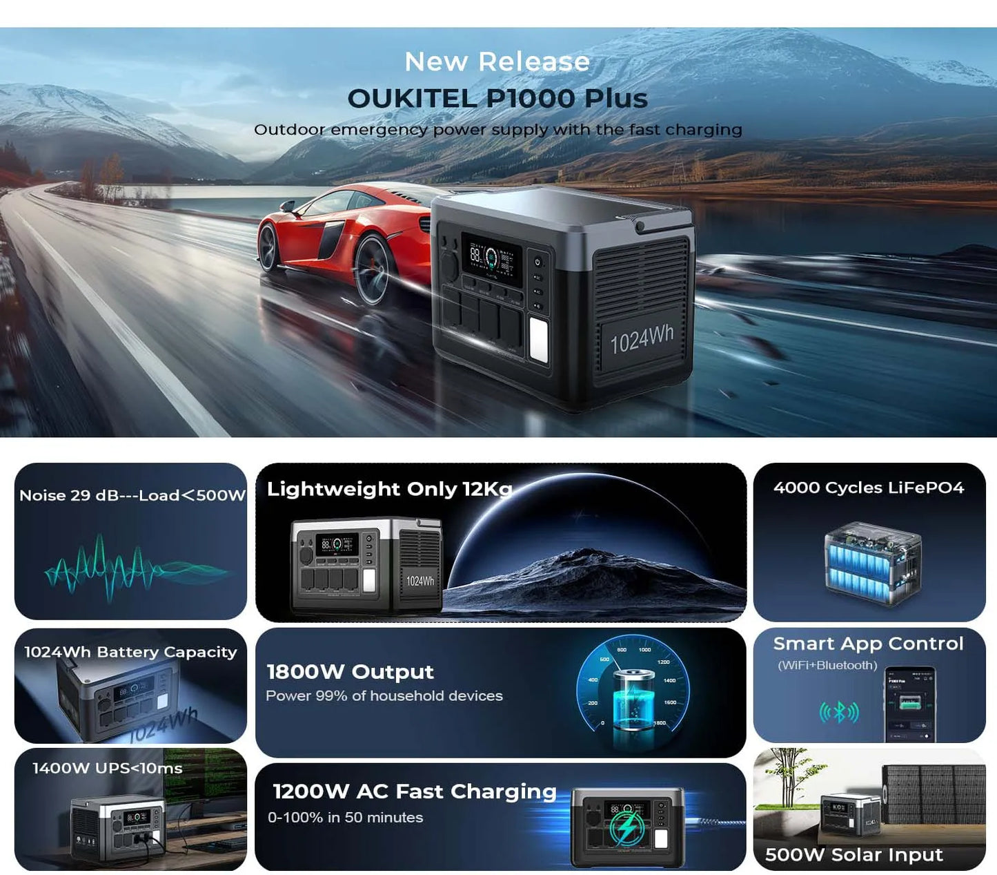 Oukitel P1000 Plus 1800W Portable Power Station Featuring LiFePo4 Battery