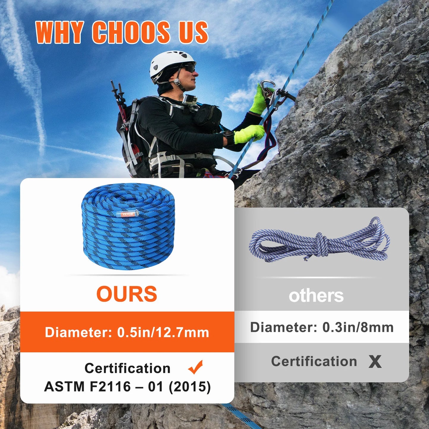 SucceBuy 12.7mm Static Climbing Rope 125-200ft Outdoor Rock Climbing Rope 30KN Breaking Tension Fiber Rope w/ Steel Snap Hook