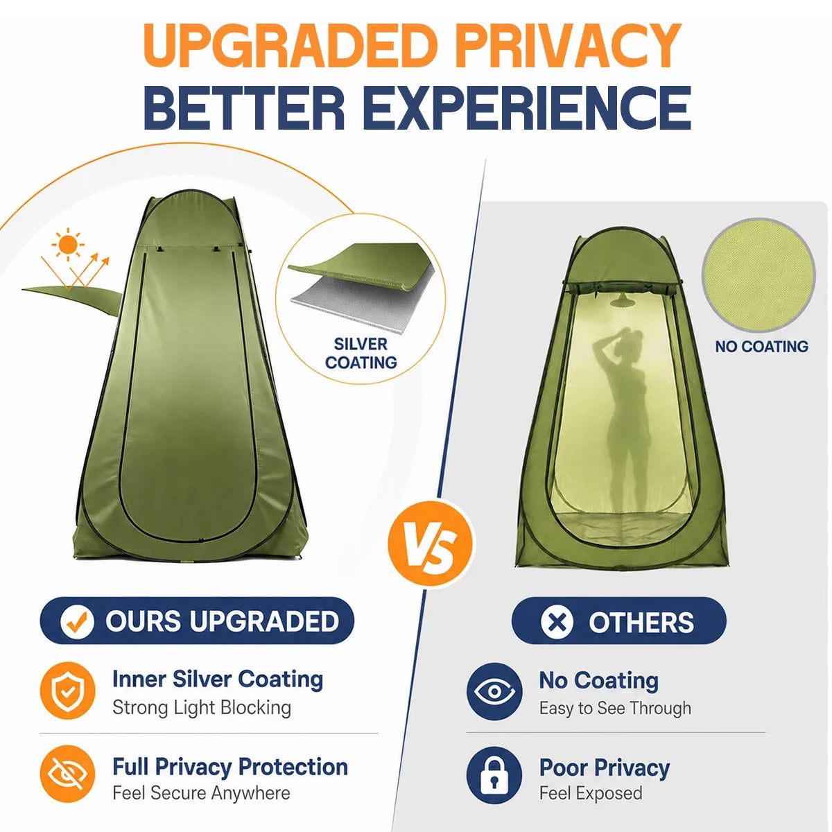 Waterproof Instant Pop Up Portable Outdoor Privacy Changing Tent