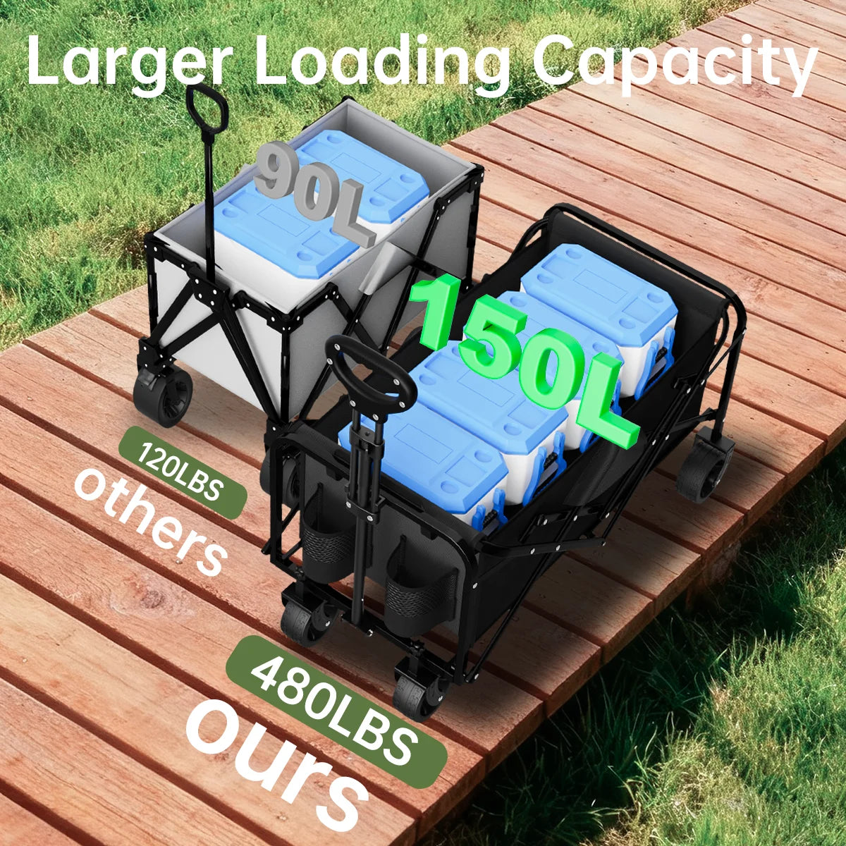 Oasoneer Heavy Duty All Terrain Folding Wagon With Large Wheels