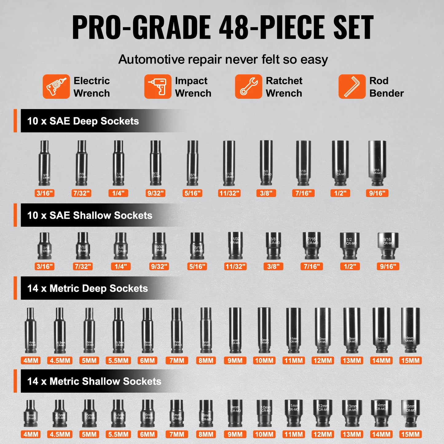 SucceBuy Drive Impact Socket Set Deep & Shallow Socket Set Cr-Mo Alloy Steel Auto Repair EasytoRead Size Markings Storage Case