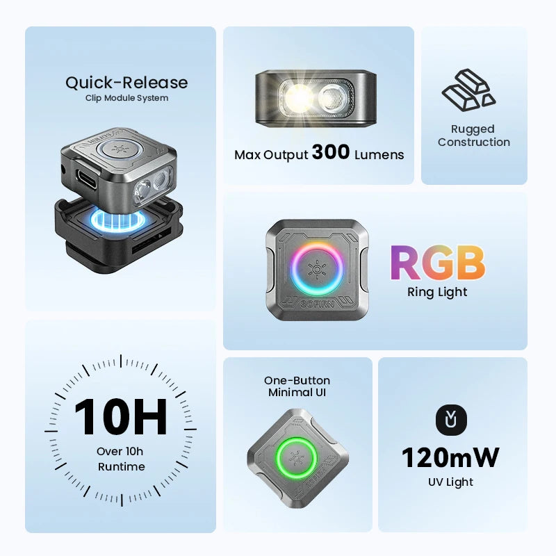 SOFIRN Mini EDC SE1 300LM Pocket Flashlight RGB Signal Ring with UV Light and Magnetic for Night Run Door Check