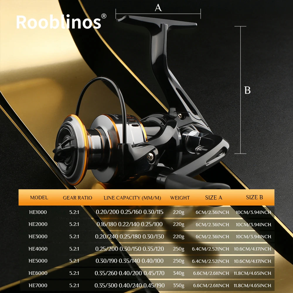 ROOBLINOS HE Ultra-Light Spinning Reel, 7 Ounces - 5+1 Sealed Ball Bearings, Maximum Drag 22 Pounds, Gear Ratio 5.2:1